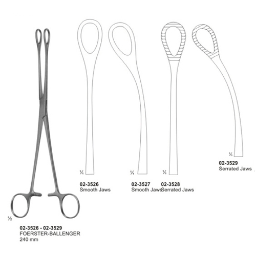 Dressing, sponge Holding, Organ and Tissue Grasping Forceps and Haemostatic Forceps